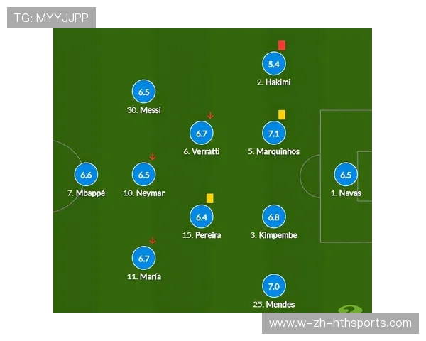 利物浦定位球套路生效,门前混战见分晓